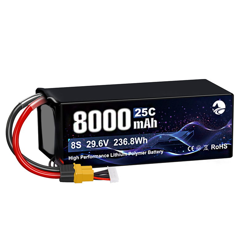 8000mAh/8S1P/25C