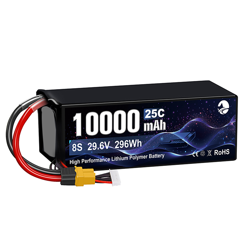 10000mAh/8S1P/25C