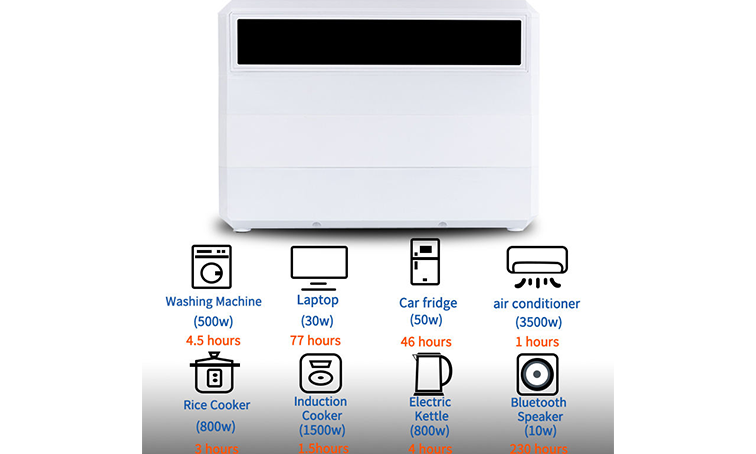Battery Power Station Portable.png