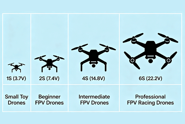FPV drone battery.png